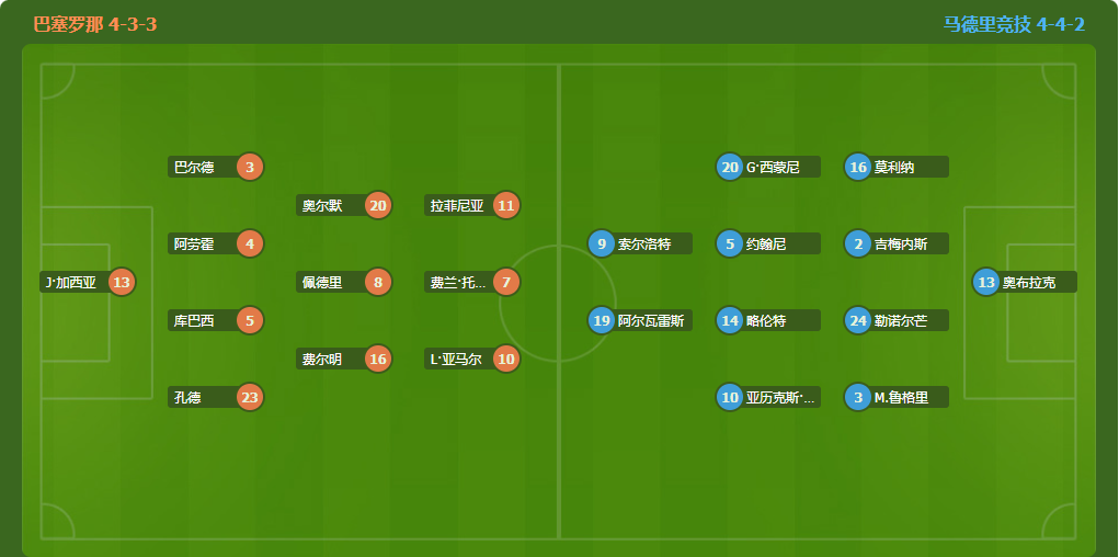 哈兰德双响,助曼城,横扫塞维利,大众彩票,彩票平台,在线购彩,中奖机会,彩票投注