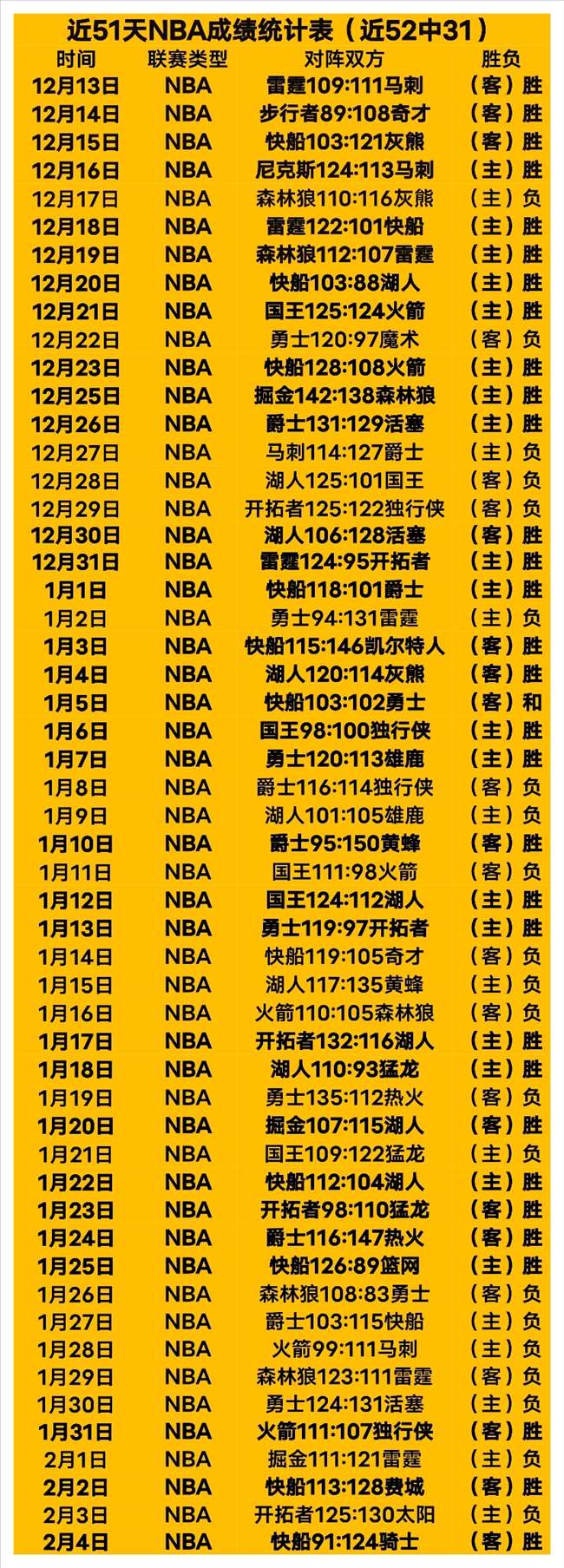 山东泰山周,六迎战上海,海港,大众彩票,彩票平台,在线购彩,中奖机会,彩票投注