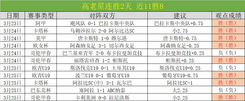 圣诞狂欢变,惊魂,游戏公司,大众彩票,彩票平台,在线购彩,中奖机会,彩票投注