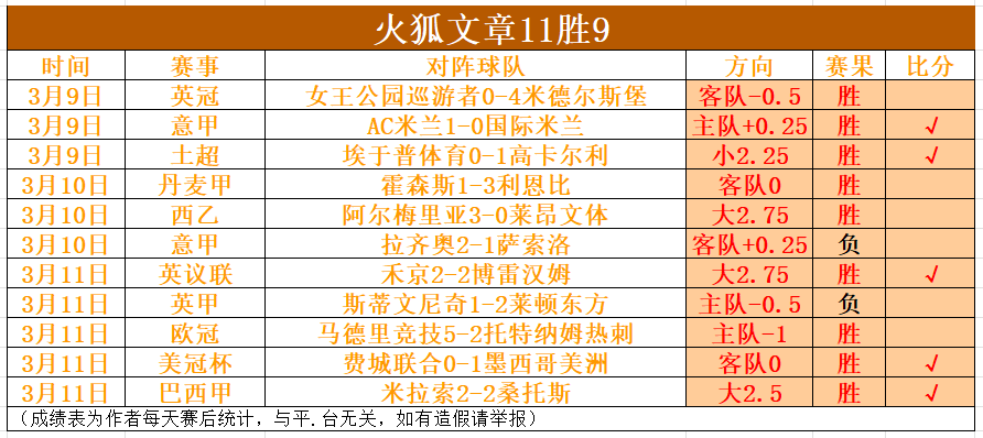 乌克超连败,分析,期号专家质,大众彩票,彩票平台,在线购彩,中奖机会,彩票投注