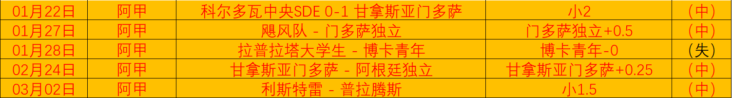 亨特与布伦,森末节决战,外线激战惊,大众彩票,彩票平台,在线购彩,中奖机会,彩票投注
