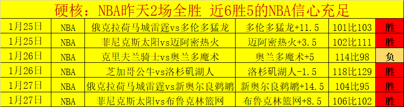 大乐透期号,专家推荐,质合分析前,大众彩票,彩票平台,在线购彩,中奖机会,彩票投注