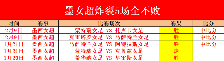 联赛群马草,津对枥木,期号专家质,大众彩票,彩票平台,在线购彩,中奖机会,彩票投注