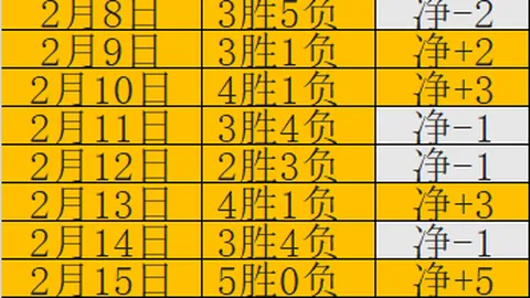新疆对决浙江，CBA巅峰对决：揭秘总分数背后的精彩对决！