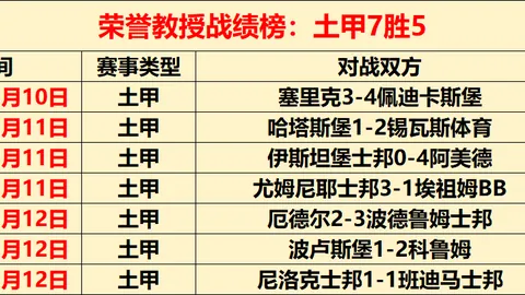 中国速度滑冰男团勇夺亚冬会追逐赛金牌，央视新闻客户端播报第26金荣耀时刻！