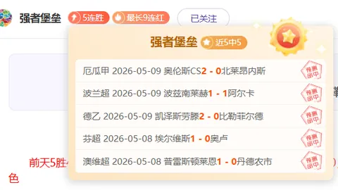 墨联30胜22：老虎客场表现引质疑