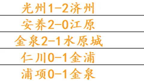 东南锦5连红盛宴今晚或有爆冷惊喜