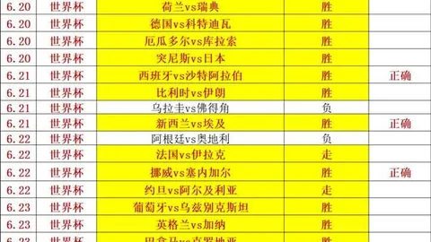 那不勒斯拒谈马丁内利转会，沙特球队竞投，阿森纳标价5000万欧大交易